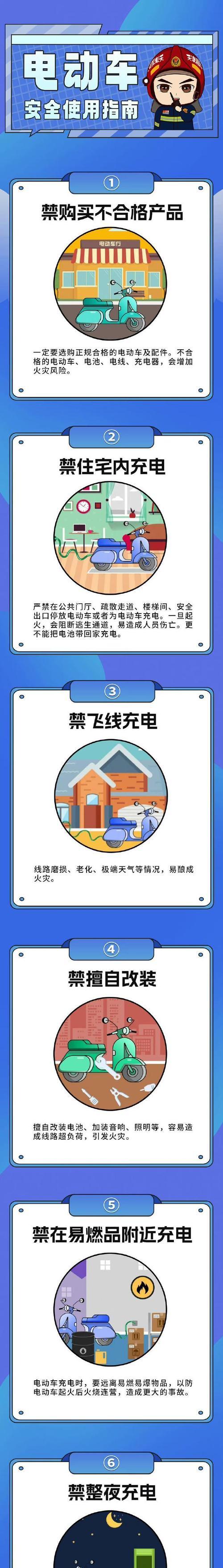 电瓶车后座乘坐安全指南是什么？  第1张