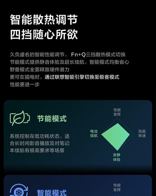 联想小新pro16如何调整除尘模式？  第2张