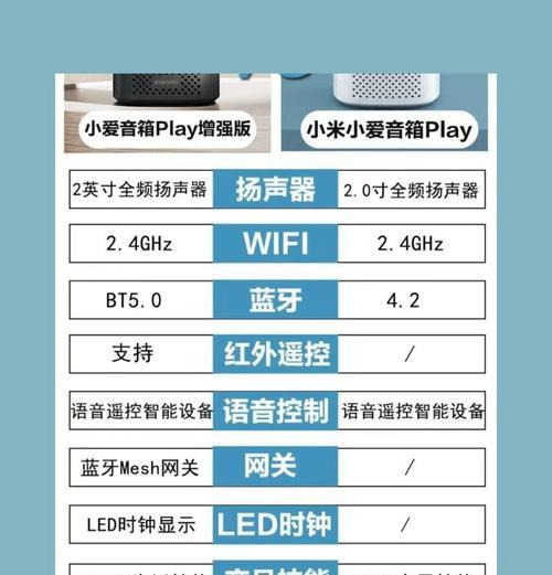 小爱音箱开关接法是什么？操作中常见问题有哪些？  第3张