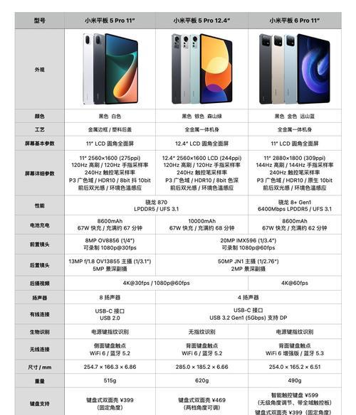 小米平板截图模糊解决方法是什么？  第2张