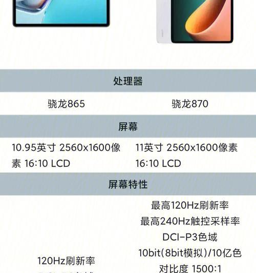小米平板怎么提高视频画质？提升小米平板画质的方法是什么？  第2张