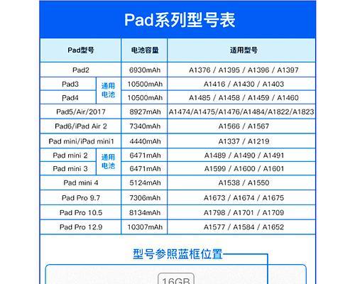 9号电池更换后速度依旧慢的原因是什么？  第2张