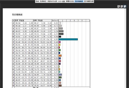 宏碁无线网卡的使用方法是什么？  第1张
