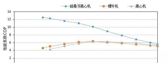台式机耗电量怎么计算？有哪些节能技巧？  第1张