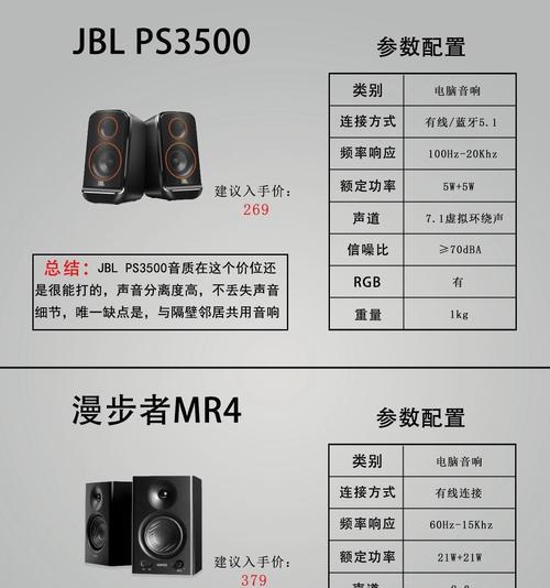 大功率音响转换器使用方法是什么？有哪些注意事项？  第1张