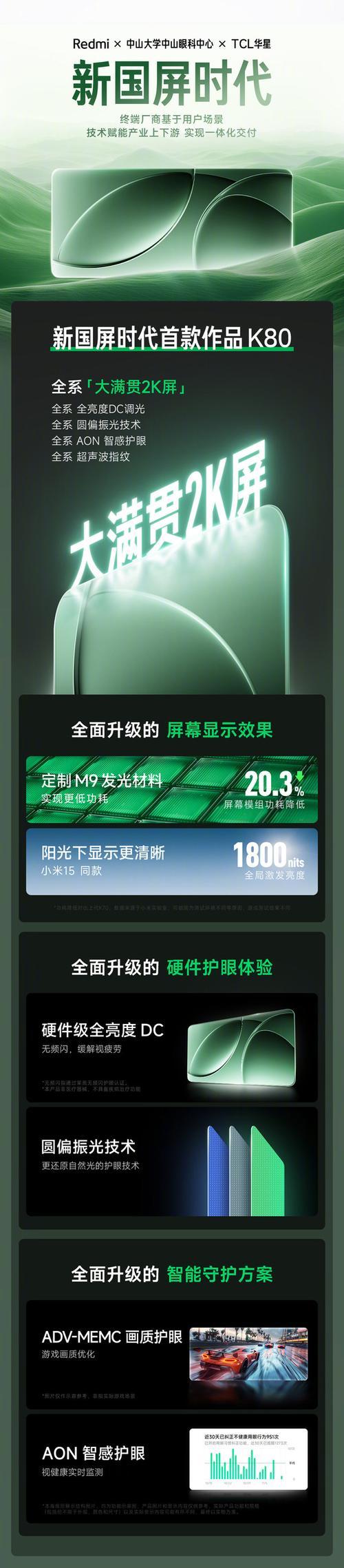 红米k80手机用户评价有哪些亮点？实际使用体验如何？  第3张