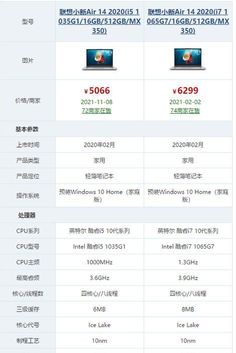 联想小新查看磁盘内存方法是什么？  第3张