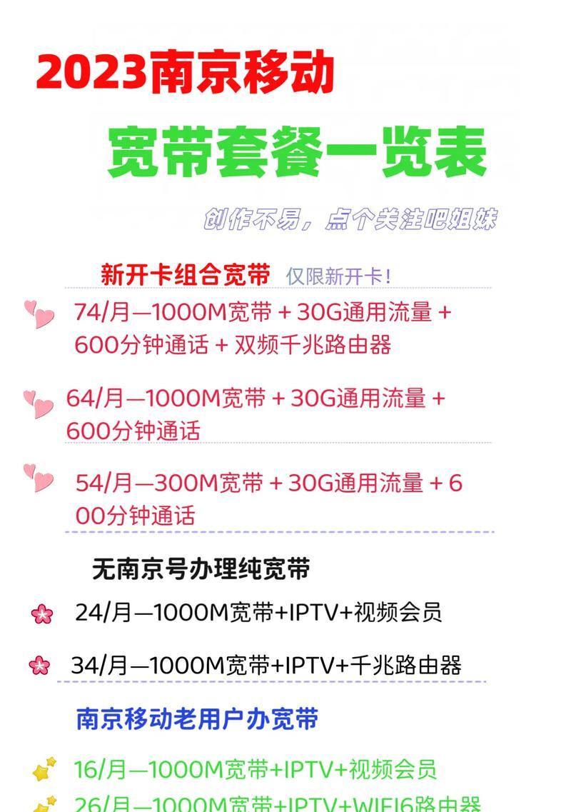 宽带送路由器的优缺点是什么？  第3张