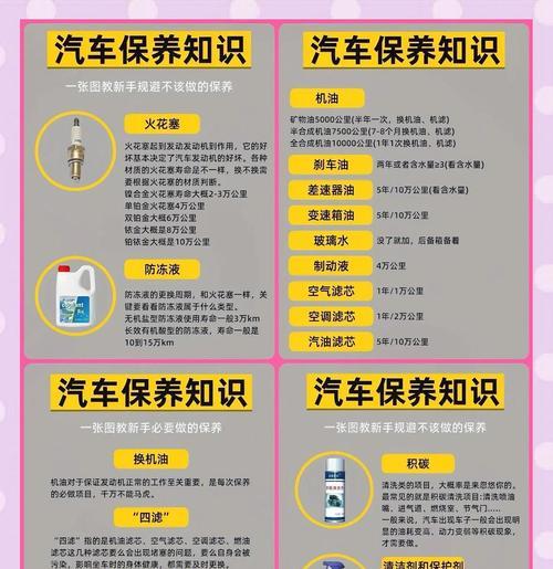 红旗汽车保养需要带哪些物品？保养流程是怎样的？  第2张