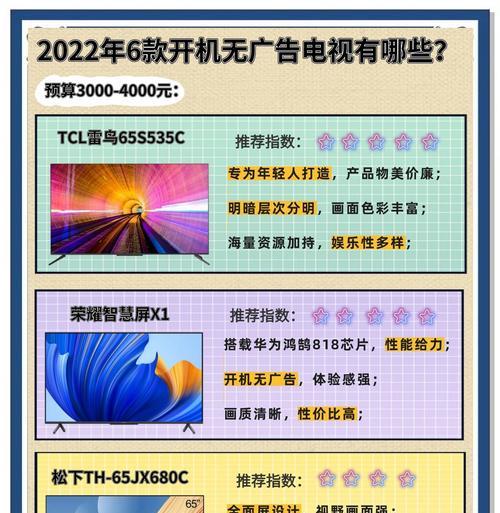 老电视上常见的广告类型是什么？  第2张
