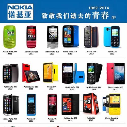 诺基手机内置了哪些游戏？这些游戏的玩法和特点是什么？  第3张