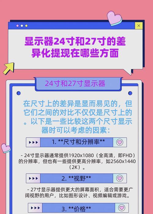 主机和显示器如何搭配？搭配时应考虑哪些因素？  第3张