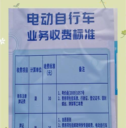 福州电瓶车上牌照需要哪些材料？  第2张