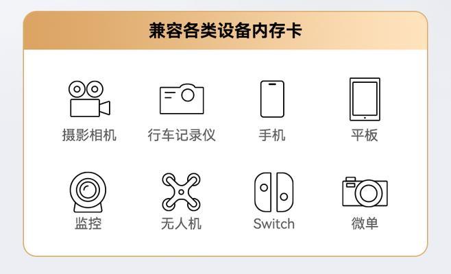 多用读卡器相机使用教程？如何正确连接和使用？  第1张