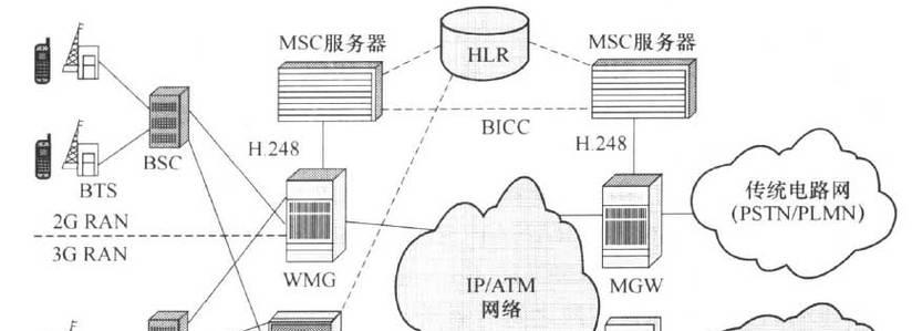 移动网关宽带更换流程是怎样的？  第3张
