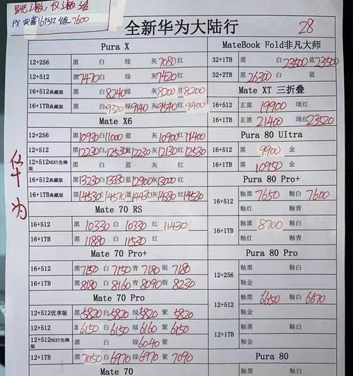 智能手表耳麦损坏如何修理？维修费用大概是多少？  第3张