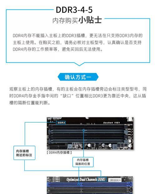电脑内存运行频率的含义是什么？  第1张