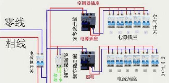 低音炮箱底脚接线方法是什么？  第3张
