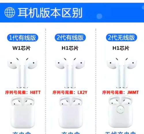 2位蓝牙耳机的使用方法是什么？如何配对设备？  第3张