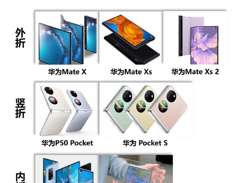 华为x3手机如何重启？重启步骤是什么？  第3张