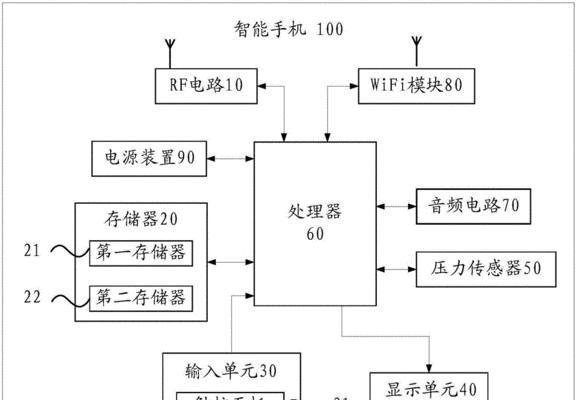 浩腾智能电源管理系统性能如何？用户评价有哪些？  第3张