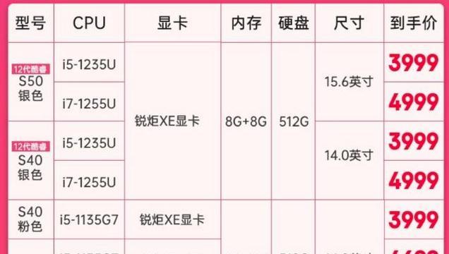 宏碁蜂鸟显卡开启方法是什么？  第3张