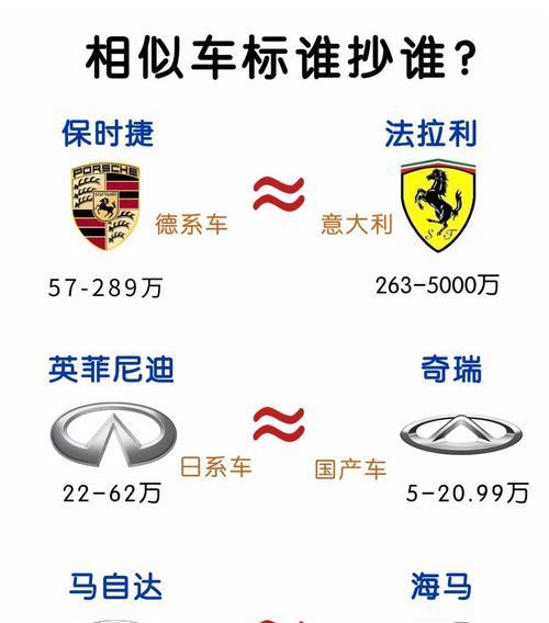 武汉有哪些汽车品牌？这些汽车品牌的特点是什么？  第1张