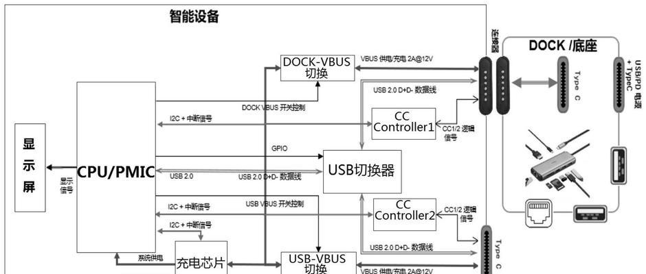 XWRTUSB共享网络设置步骤是什么？  第3张