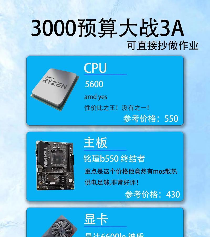 台式显卡的主要功能是什么？  第1张