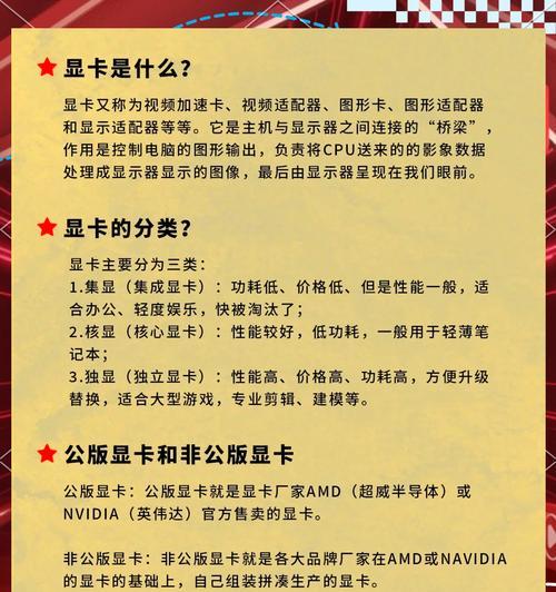 台式显卡的主要功能是什么？  第2张