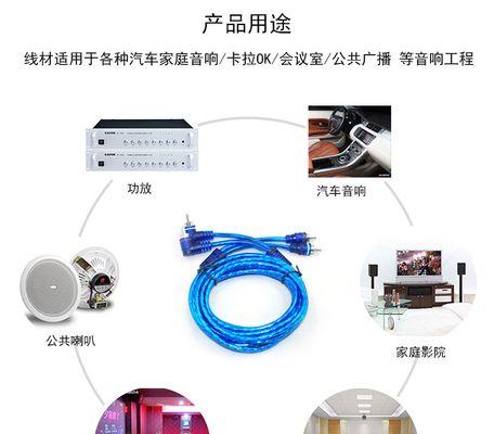 低音炮连接功放线的正确方式是什么？需要什么类型的线？  第1张
