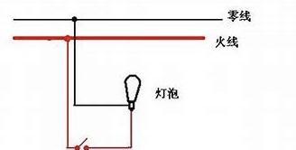 智能开关插座接零线的正确方法是什么？  第1张