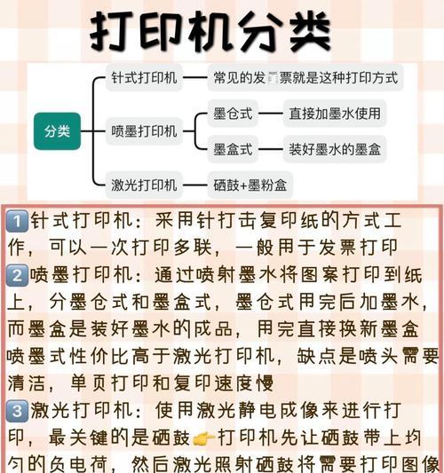 打印机弹墨如何正确安装？需要哪些工具？  第2张