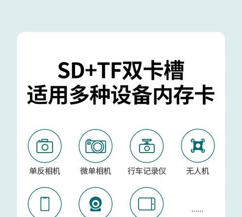 绿联读卡器怎么选择？如何挑选适合的绿联读卡器？  第1张
