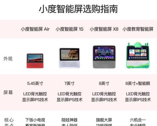 华为同学音箱连接方法是什么？如何进行配对？  第3张