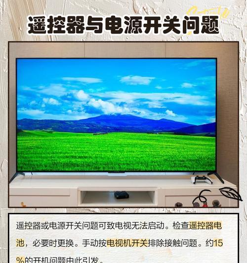 电视屏幕上出现别的图标如何处理？处理时常见问题有哪些？  第1张