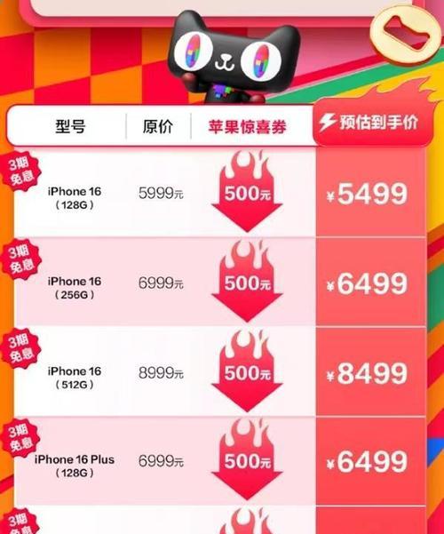 5900元预算下，哪款苹果手机最值得购买？  第2张