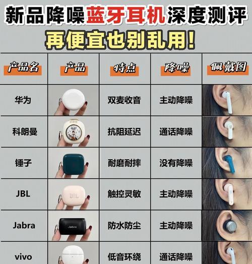 花再系列耳机蓝牙连接方法是什么？  第3张