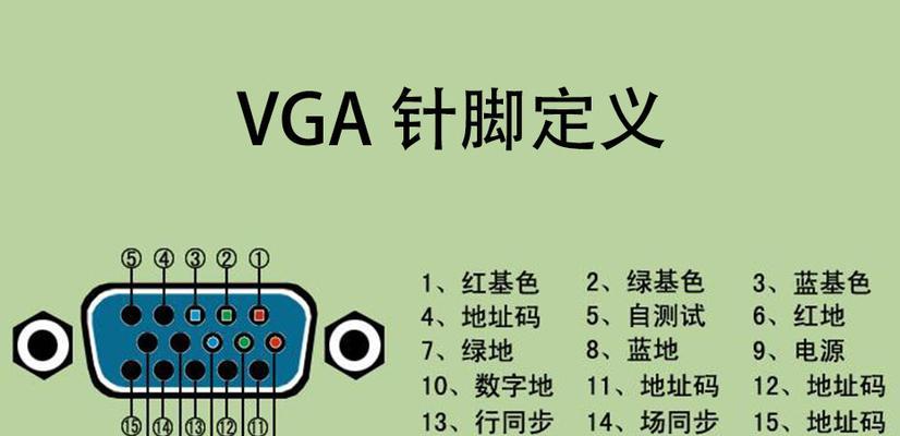 老电视vga接口连接电视盒子方法？  第3张