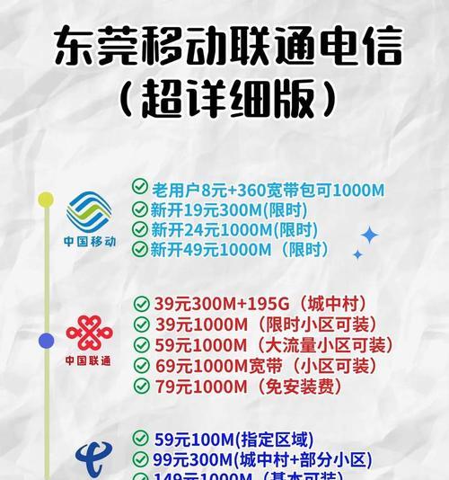 宽带与wifi该如何选择？  第1张