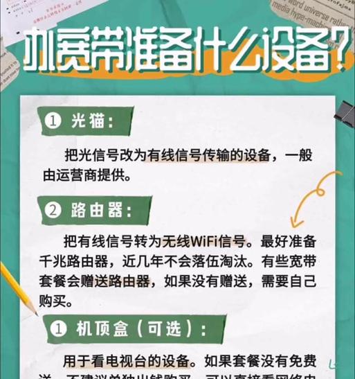 宽带与wifi该如何选择？  第2张