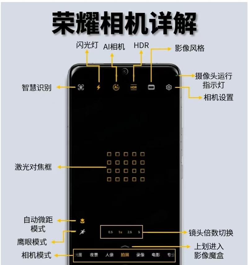 墙上摄像头连接手机步骤？连接后如何操作？  第1张