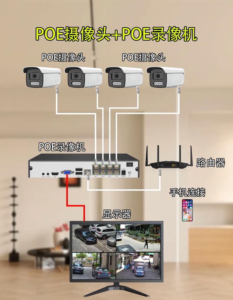 墙上摄像头连接手机步骤？连接后如何操作？  第3张