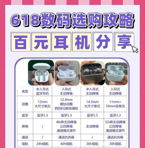 蓝牙壁风耳机使用方法是什么？  第3张