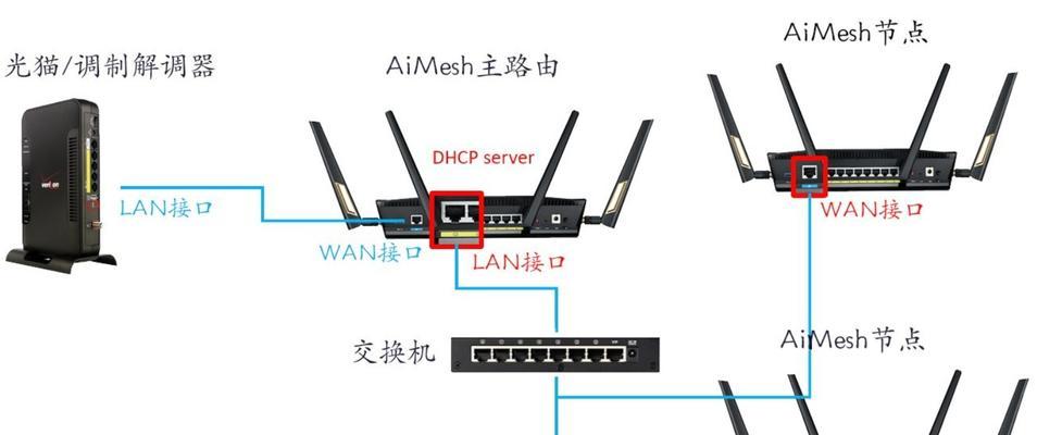 mesh组网如何指定设备连接特定路由器？操作步骤是什么？  第2张