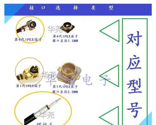 平板电脑天线模块如何拆卸？拆卸时应注意什么？  第1张