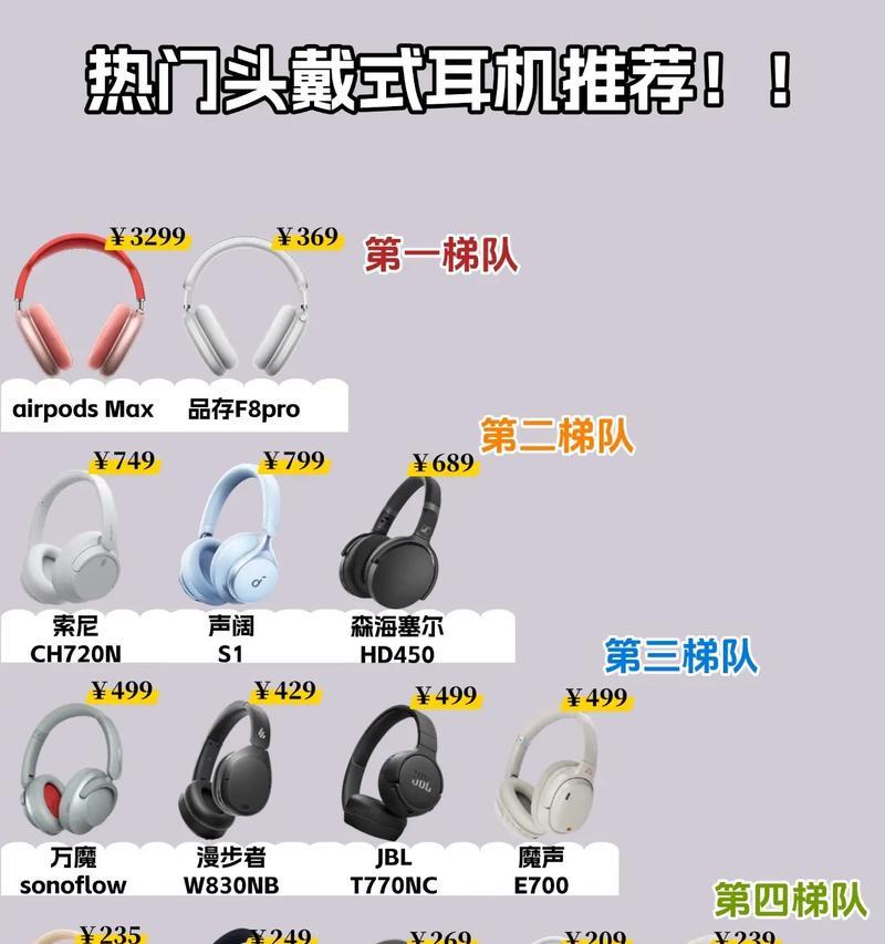 户外蓝牙耳机头戴正确佩戴方法是什么？  第2张