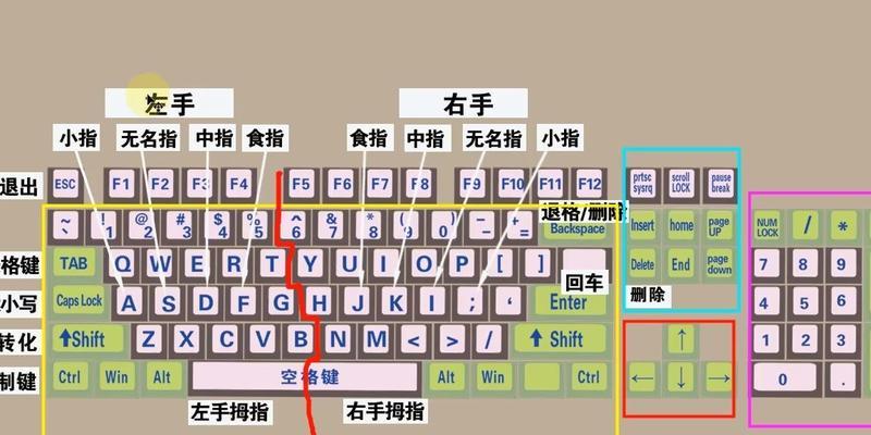 3d打印画图平板电脑版操作方法是什么？适合初学者吗？  第3张