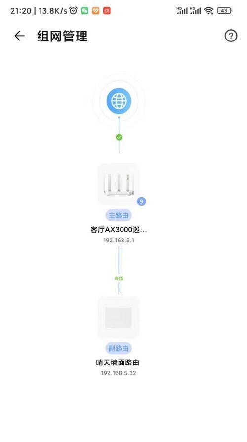 有线组网选择路由器时应该注意哪些问题？  第2张