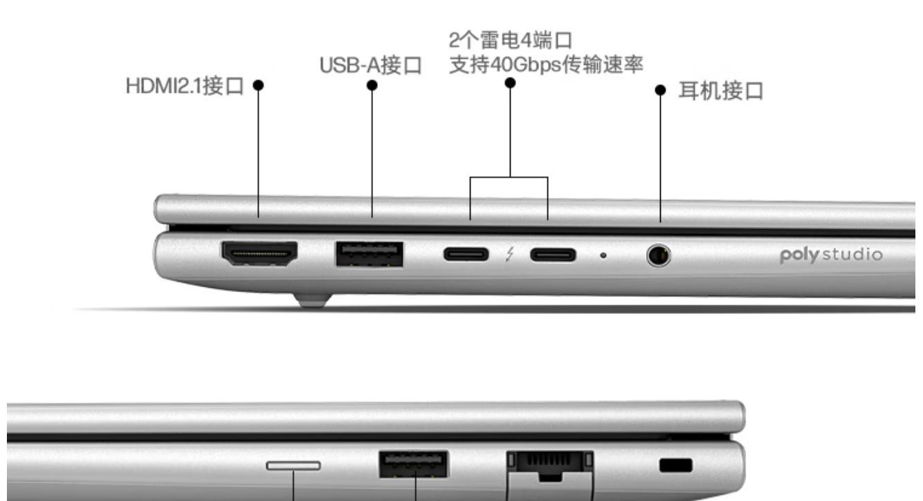 2025酷睿Ultra二代笔记本对决，华硕无畏惠普，轻薄本优缺点分析  第9张